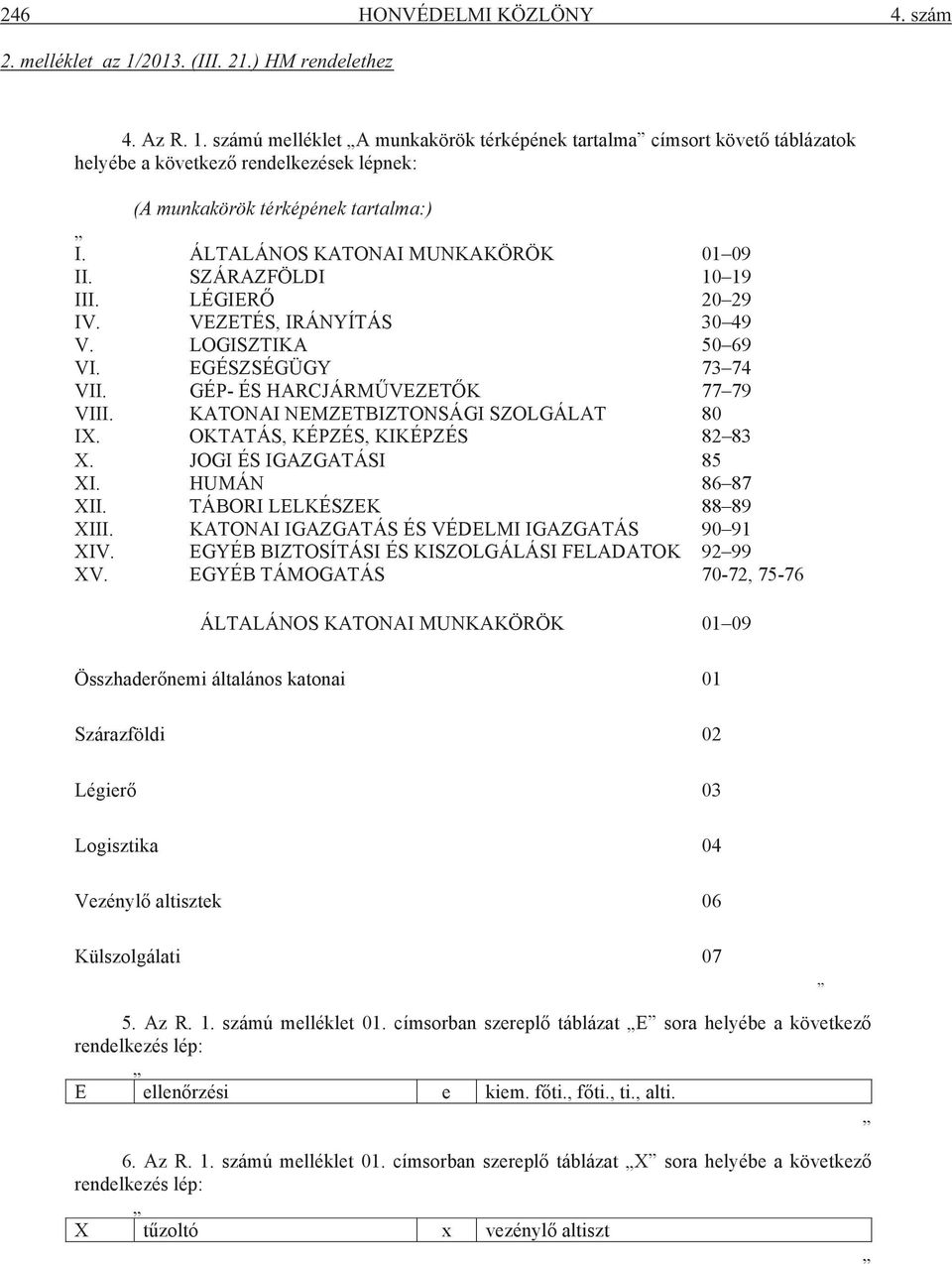 ÁLTALÁNOS KATONAI MUNKAKÖRÖK 01 09 II. SZÁRAZFÖLDI 10 19 III. LÉGIERŐ 20 29 IV. VEZETÉS, IRÁNYÍTÁS 30 49 V. LOGISZTIKA 50 69 VI. EGÉSZSÉGÜGY 73 74 VII. GÉP- ÉS HARCJÁRMŰVEZETŐK 77 79 VIII.