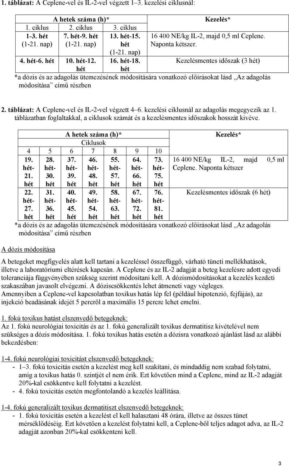 Kezelésmentes időszak (3 hét) hét hét *a dózis és az adagolás ütemezésének módosítására vonatkozó előírásokat lásd Az adagolás módosítása című részben 2.