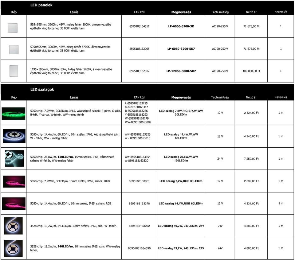LP-2060-6000-5K7 AC 90-250 V 09 800,00 Ft LED szalagok 5050 chip, 7,2W/m, 30LED/m, IP65, választható színek: R-piros, G-zöld, B-kék, Y-sárga, W-fehér, WW-meleg fehér R-85958863255 G-85958863347