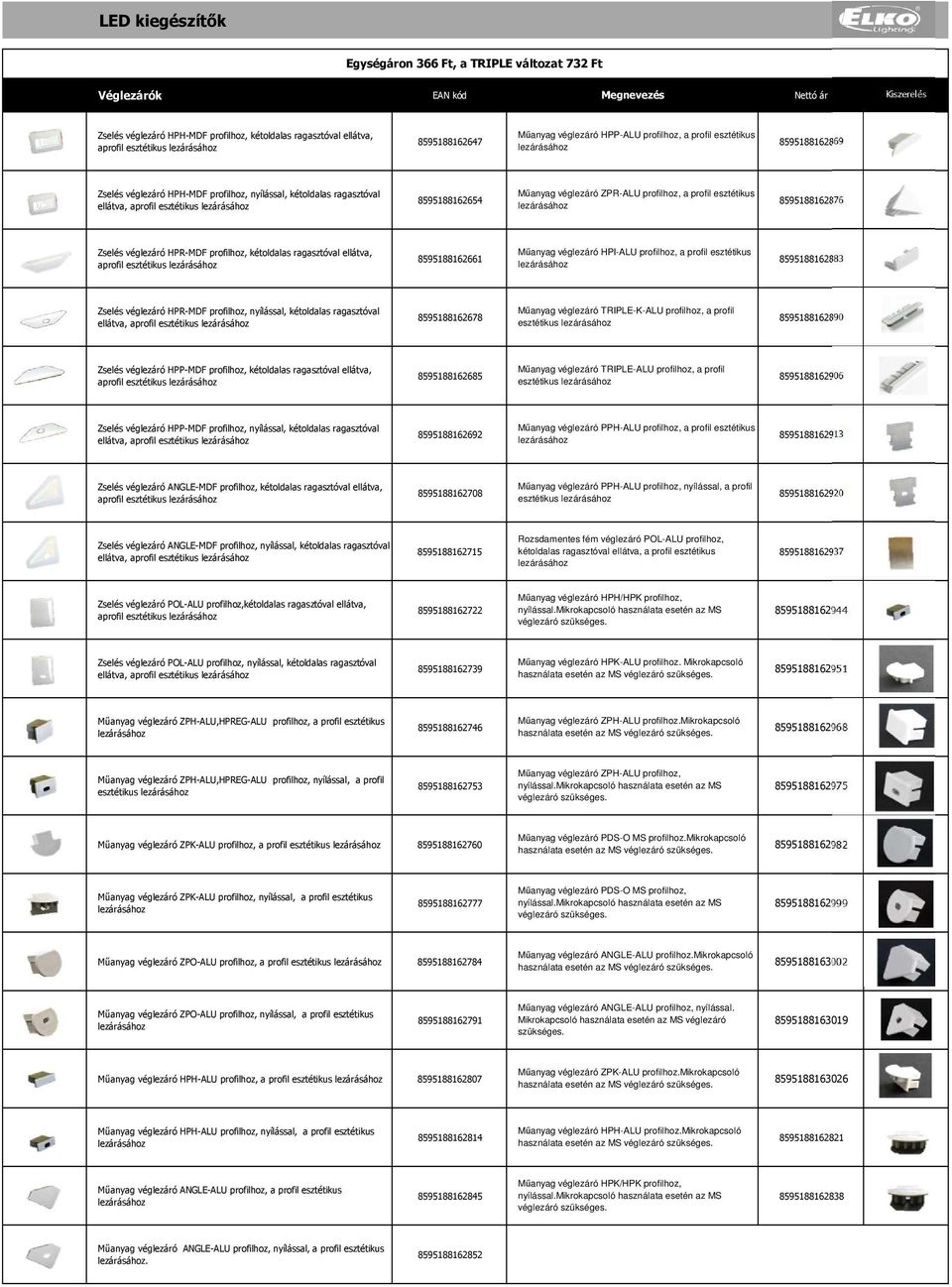 profilhoz, a profil esztétikus 85958862654 85958862876 Zselés véglezáró HPR-MDF profilhoz, kétoldalas ragasztóval ellátva, aprofil esztétikus Műanyag véglezáró HPI-ALU profilhoz, a profil esztétikus