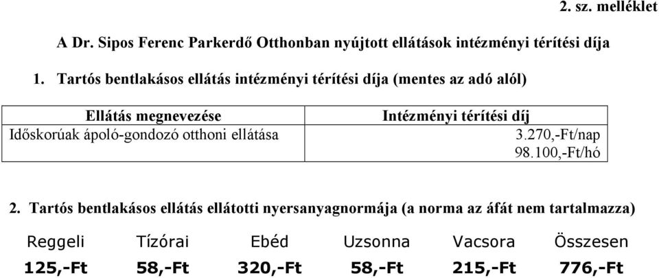 otthoni ellátása Intézményi térítési díj 3.270,-Ft/nap 98.100,-Ft/hó 2.