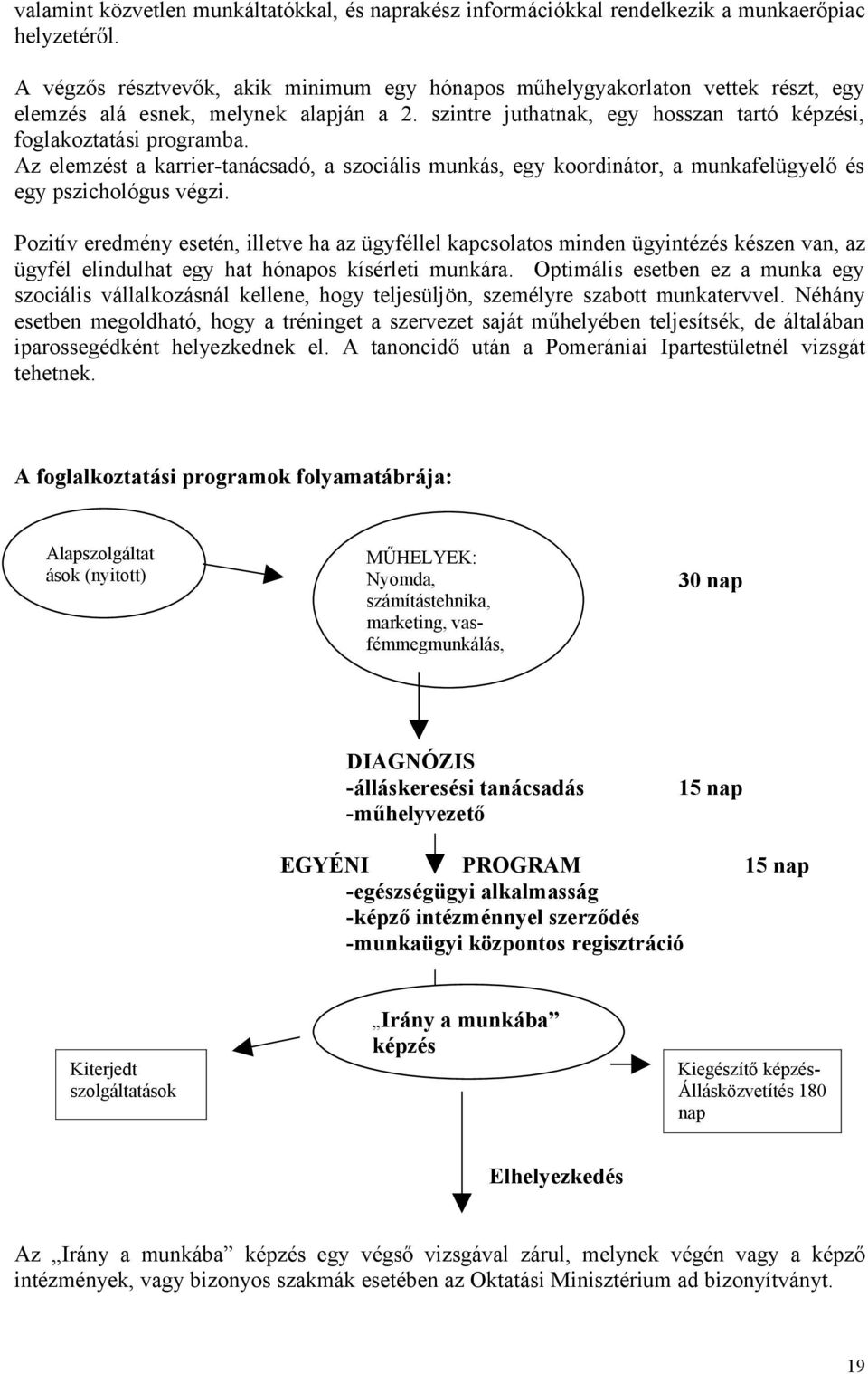 Az elemzést a karrier-tanácsadó, a szociális munkás, egy koordinátor, a munkafelügyelő és egy pszichológus végzi.