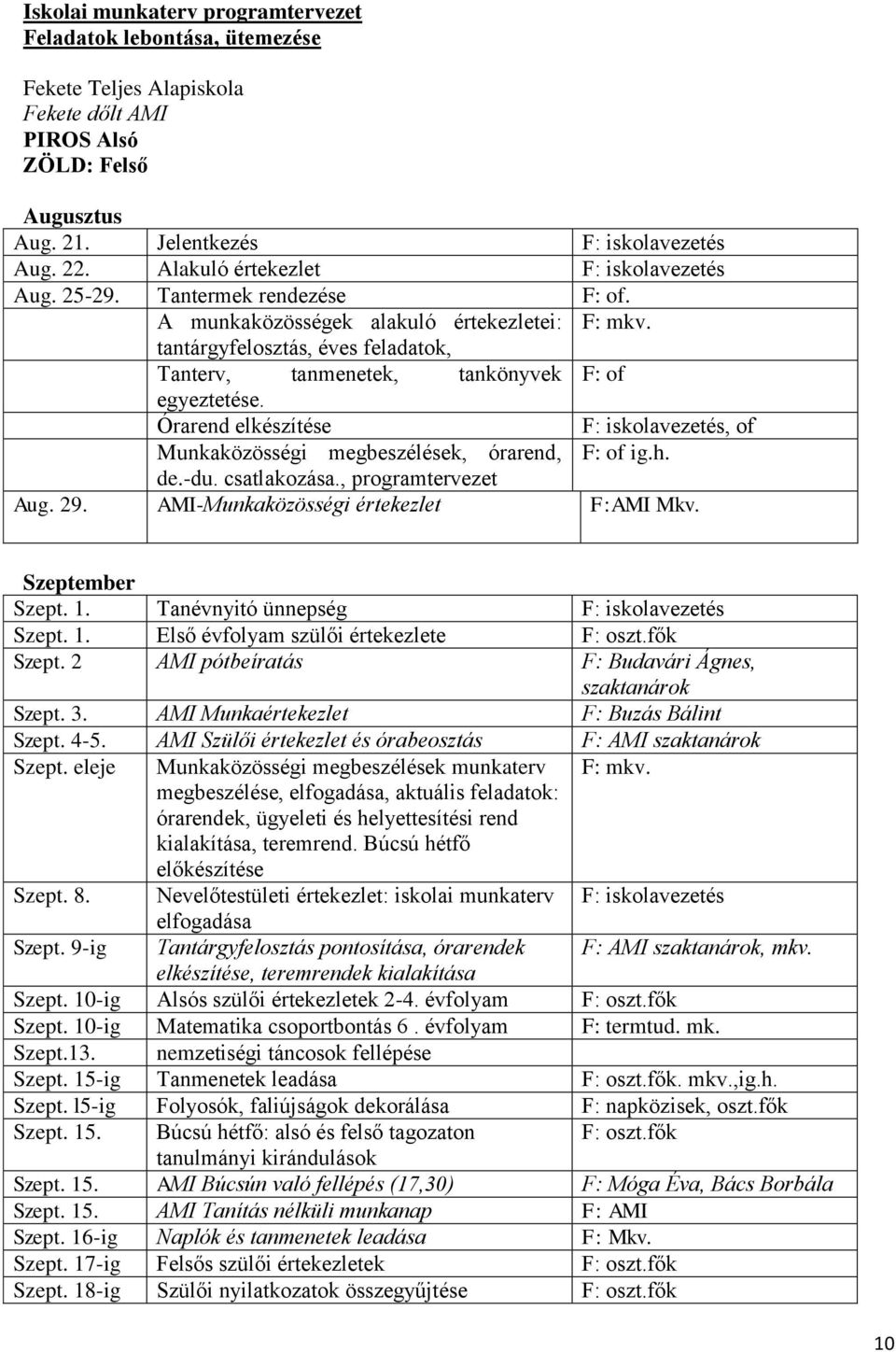 tantárgyfelosztás, éves feladatok, Tanterv, tanmenetek, tankönyvek F: of egyeztetése. Órarend elkészítése F: iskolavezetés, of Munkaközösségi megbeszélések, órarend, F: of ig.h. de.-du. csatlakozása.