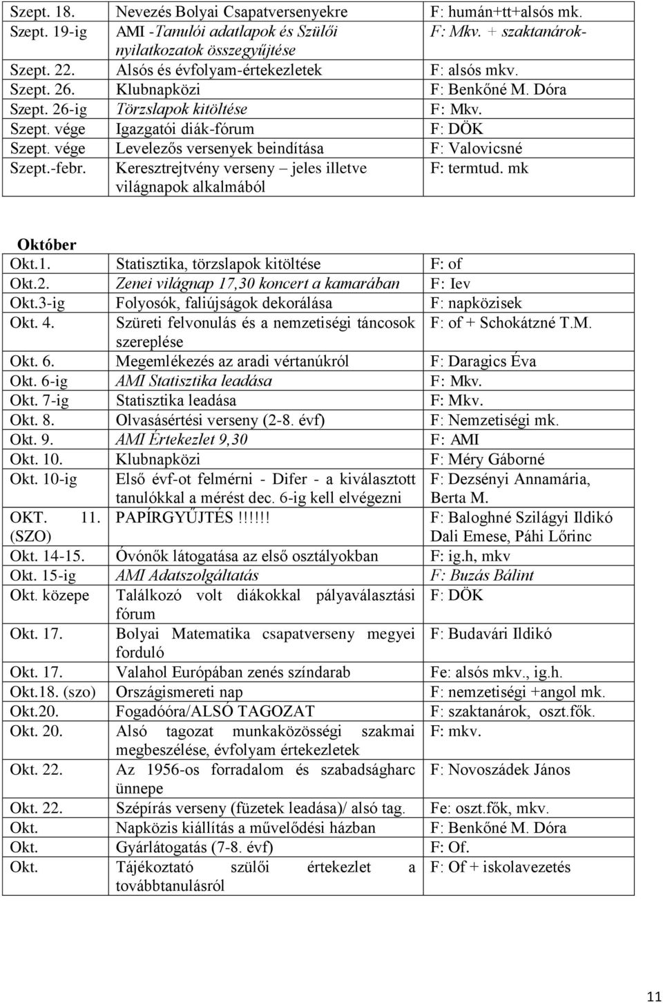 vége Levelezős versenyek beindítása F: Valovicsné Szept.-febr. Keresztrejtvény verseny jeles illetve világnapok alkalmából F: termtud. mk Október Okt.1. Statisztika, törzslapok kitöltése F: of Okt.2.