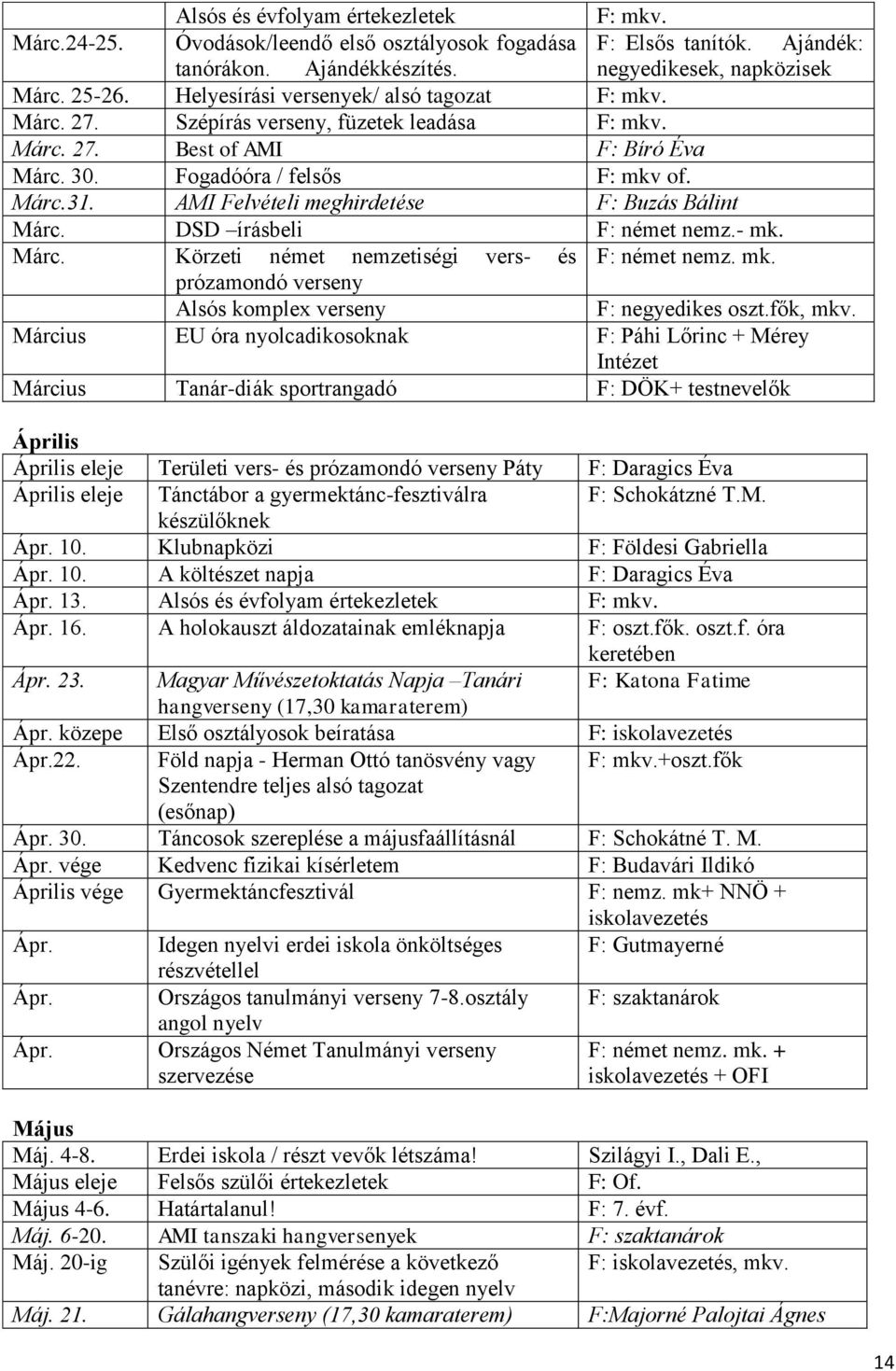 AMI Felvételi meghirdetése F: Buzás Bálint Márc. DSD írásbeli F: német nemz.- mk. Márc. Körzeti német nemzetiségi vers- és F: német nemz. mk. prózamondó verseny Alsós komplex verseny F: negyedikes oszt.