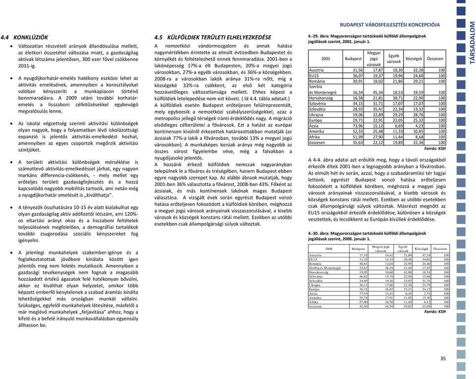 A 2009 utáni további korhatáremelés a lisszaboni célkitűzésekkel egybevágó megvalósulás lenne.