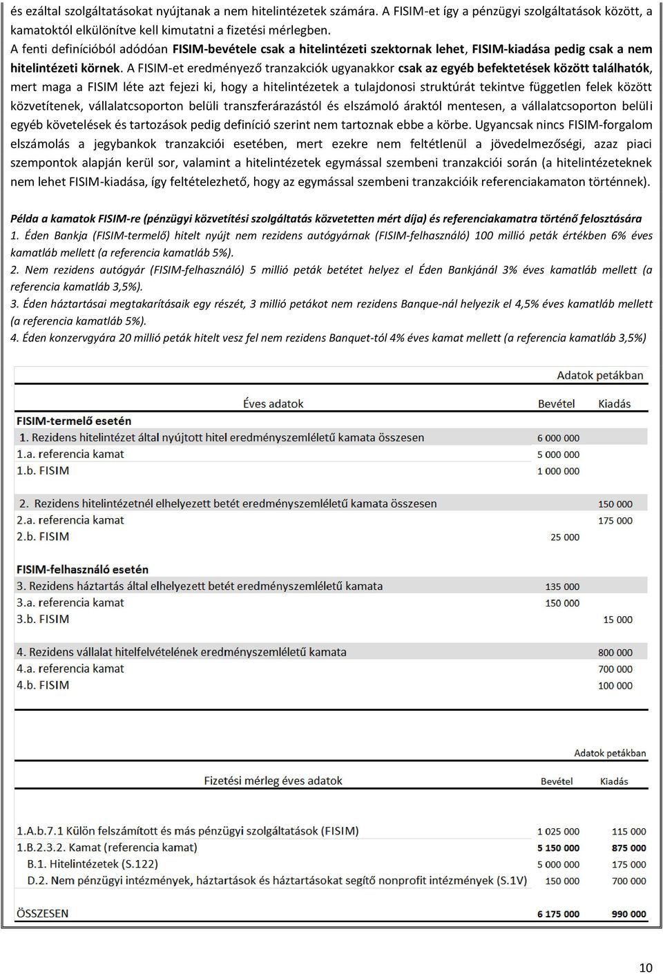A FISIM-et eredményező tranzakciók ugyanakkor csak az egyéb befektetések között találhatók, mert maga a FISIM léte azt fejezi ki, hogy a hitelintézetek a tulajdonosi struktúrát tekintve független