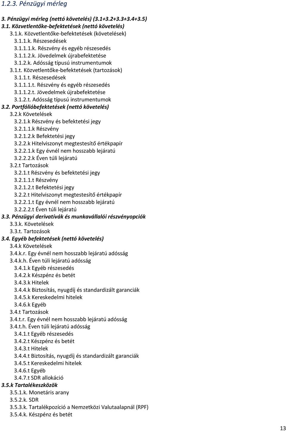 2.k Követelések 3.2.1.k Részvény és befektetési jegy 3.2.1.1.k Részvény 3.2.1.2.k Befektetési jegy 3.2.2.k Hitelviszonyt megtestesítő értékpapír 3.2.2.1.k Egy évnél nem hosszabb lejáratú 3.2.2.2.k Éven túli lejáratú 3.