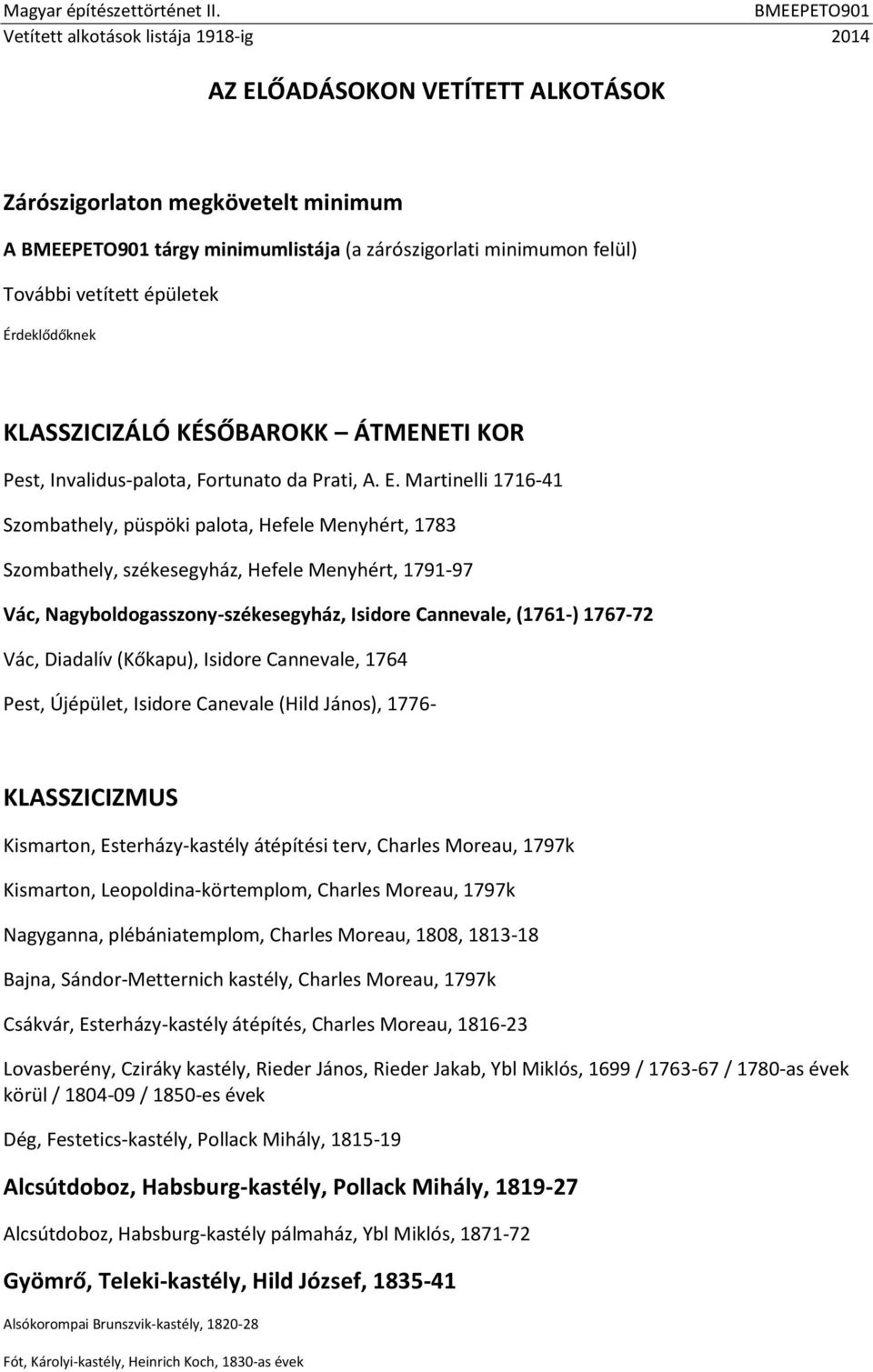 Martinelli 1716-41 Szombathely, püspöki palota, Hefele Menyhért, 1783 Szombathely, székesegyház, Hefele Menyhért, 1791-97 Vác, Nagyboldogasszony-székesegyház, Isidore Cannevale, (1761-) 1767-72 Vác,