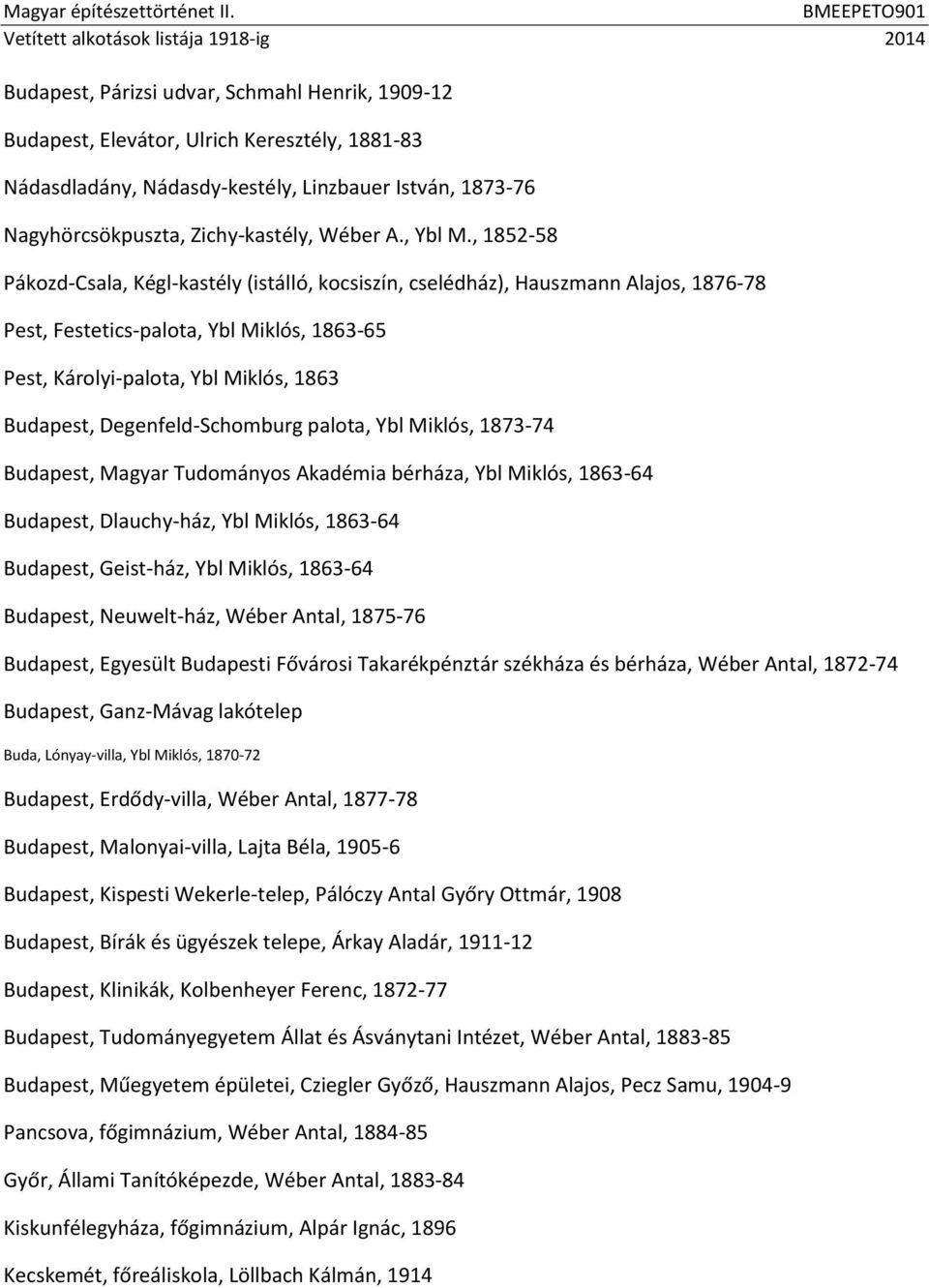 , 1852-58 Pákozd-Csala, Kégl-kastély (istálló, kocsiszín, cselédház), Hauszmann Alajos, 1876-78 Pest, Festetics-palota, Ybl Miklós, 1863-65 Pest, Károlyi-palota, Ybl Miklós, 1863 Budapest,