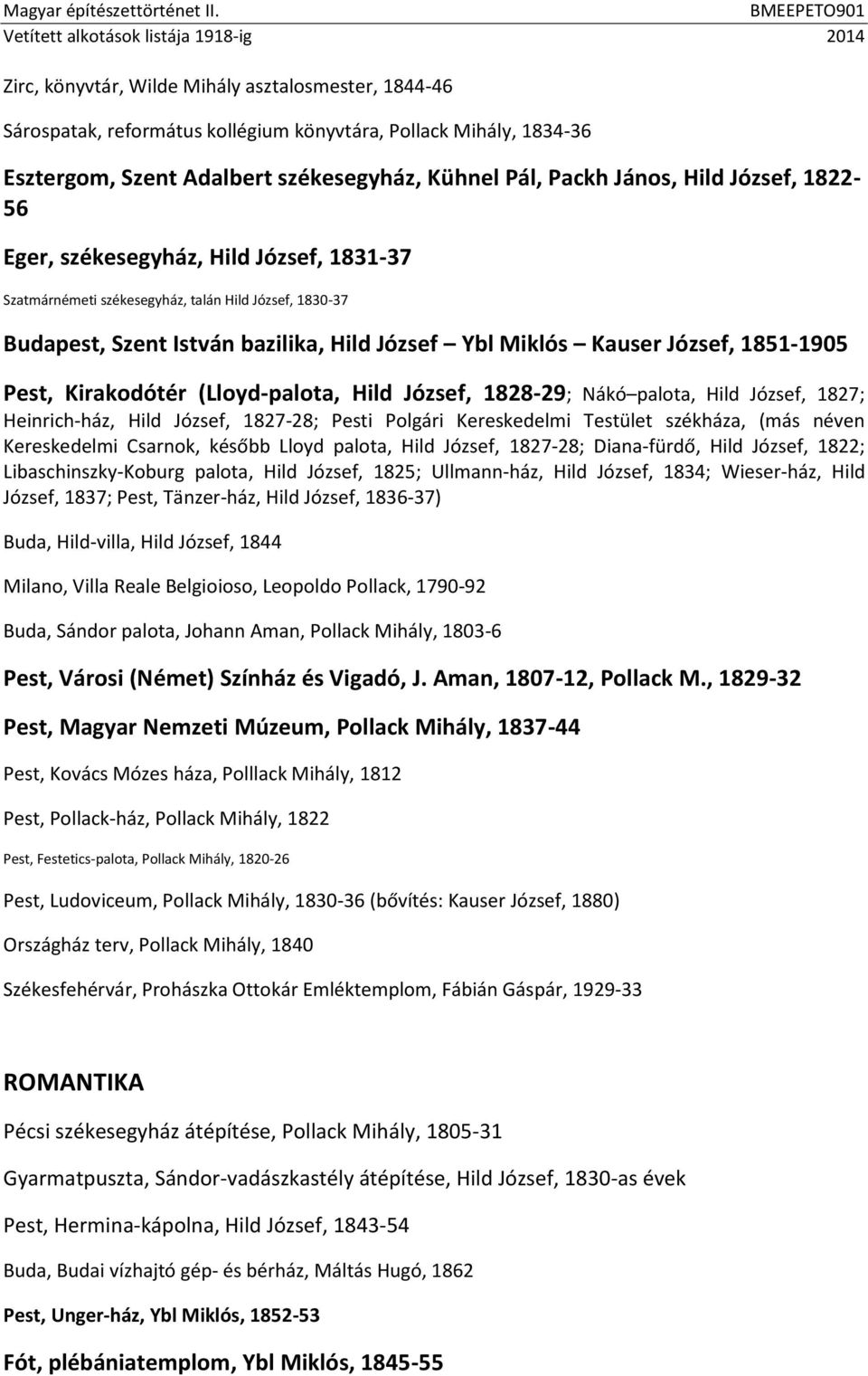 Kirakodótér (Lloyd-palota, Hild József, 1828-29; Nákó palota, Hild József, 1827; Heinrich-ház, Hild József, 1827-28; Pesti Polgári Kereskedelmi Testület székháza, (más néven Kereskedelmi Csarnok,