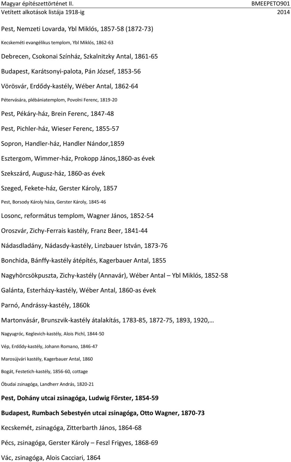 Sopron, Handler-ház, Handler Nándor,1859 Esztergom, Wimmer-ház, Prokopp János,1860-as évek Szekszárd, Augusz-ház, 1860-as évek Szeged, Fekete-ház, Gerster Károly, 1857 Pest, Borsody Károly háza,