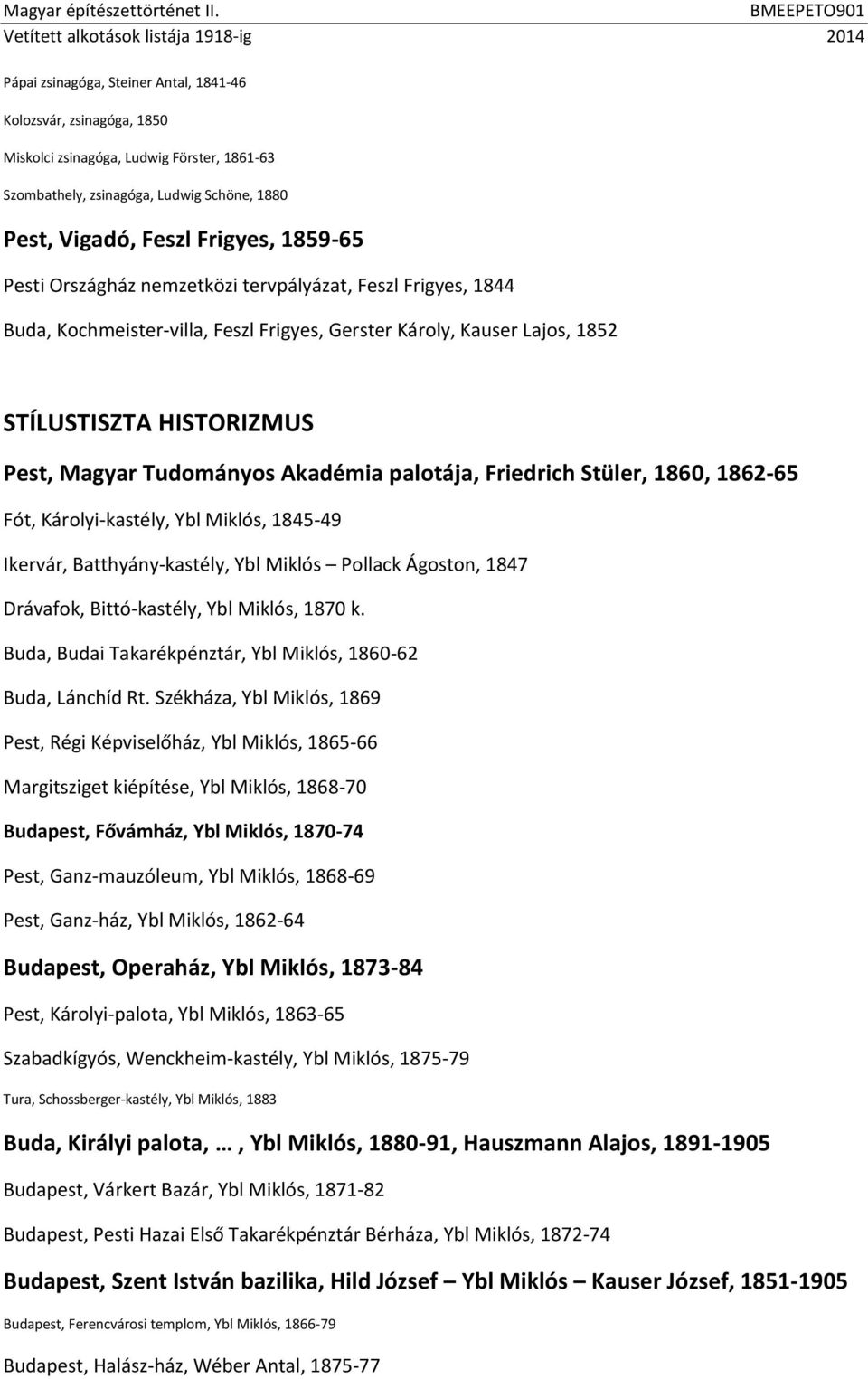 Friedrich Stüler, 1860, 1862-65 Fót, Károlyi-kastély, Ybl Miklós, 1845-49 Ikervár, Batthyány-kastély, Ybl Miklós Pollack Ágoston, 1847 Drávafok, Bittó-kastély, Ybl Miklós, 1870 k.