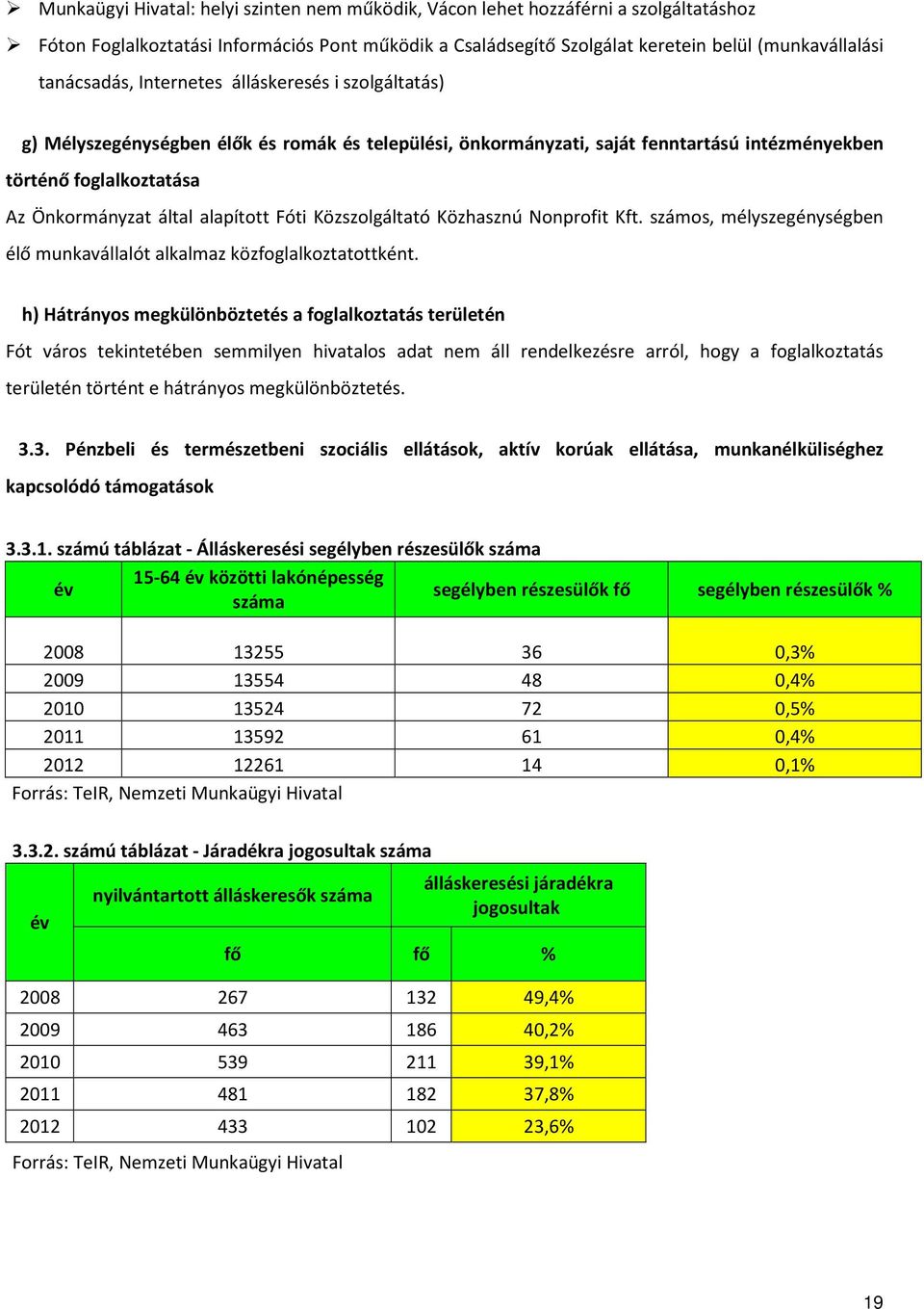 alapított Fóti Közszolgáltató Közhasznú Nonprofit Kft. számos, mélyszegénységben élő munkavállalót alkalmaz közfoglalkoztatottként.