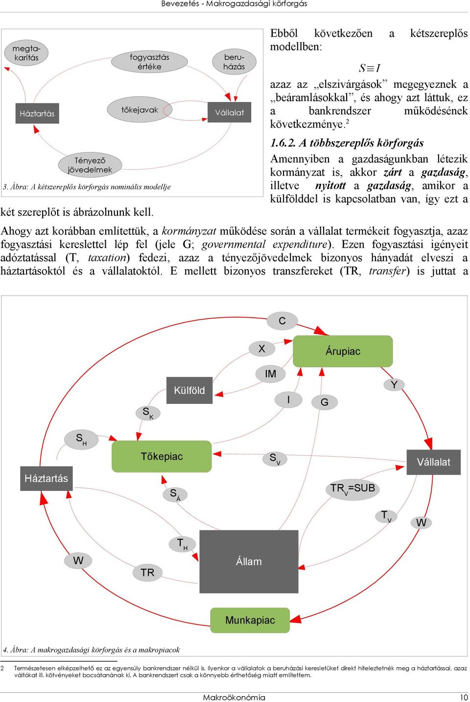 2 1.6.2. A többszereplős körforgás Amennyiben a gazdaságunkban létezik kormányzat is, akkor zárt a gazdaság, illetve nyitott a gazdaság, amikor a külfölddel is kapcsolatban van, így ezt a Ahogy azt