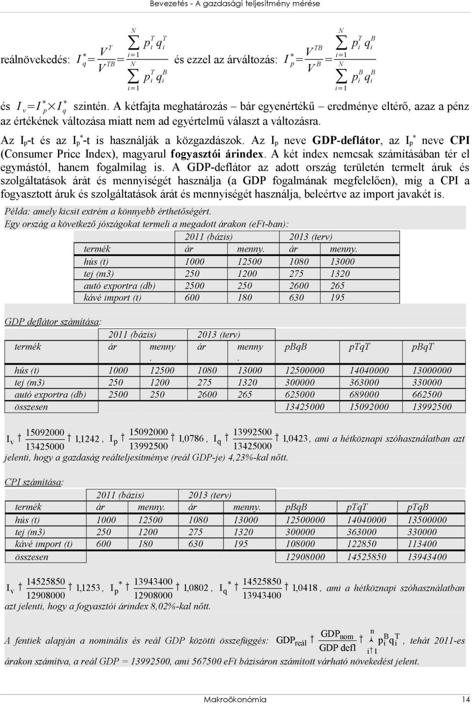 Az I p -t és az I p* -t is használják a közgazdászok. Az I p neve GDP-deflátor, az I p * neve CPI (Consumer Price Index), magyarul fogyasztói árindex.