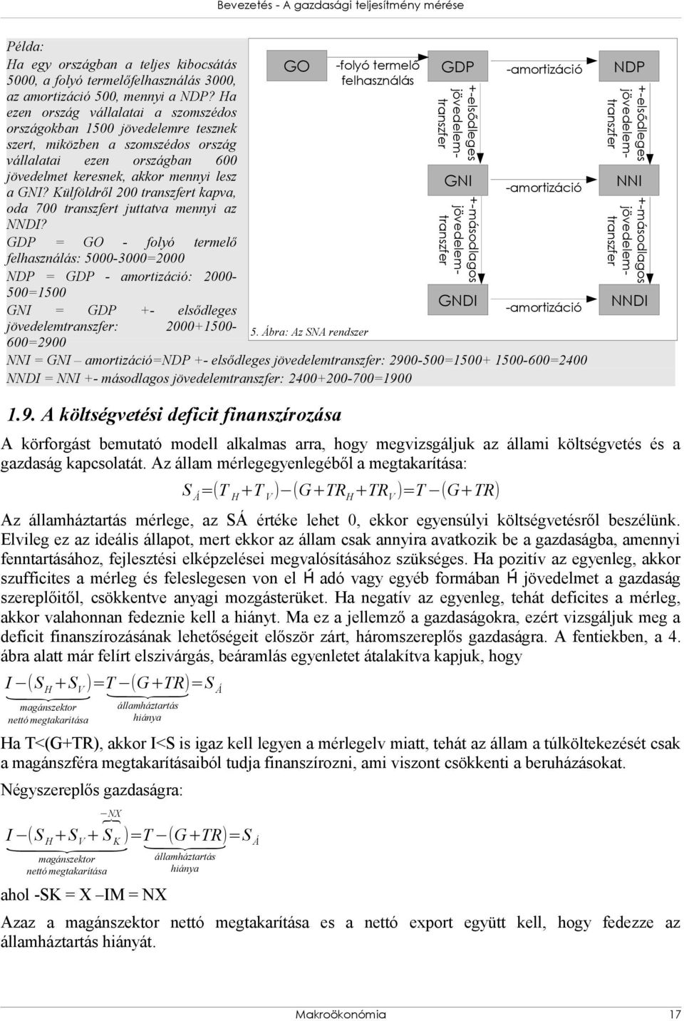 Külföldről 200 transzfert kapva, oda 700 transzfert juttatva mennyi az NNDI?