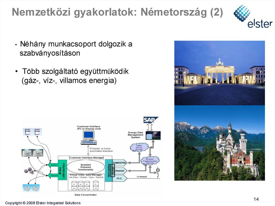 szabványosításon Több szolgáltató