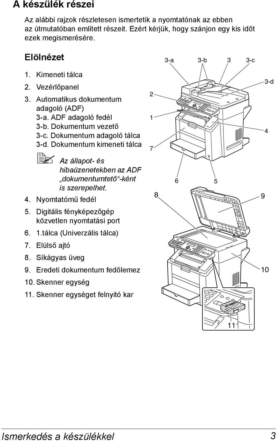 Dokumentum kimeneti tálca Az állapot- és hibaüzenetekben az ADF dokumentumtető -ként is szerepelhet. 4. Nyomtatómű fedél 2 1 7 8 6 5 3-d 4 9 5.