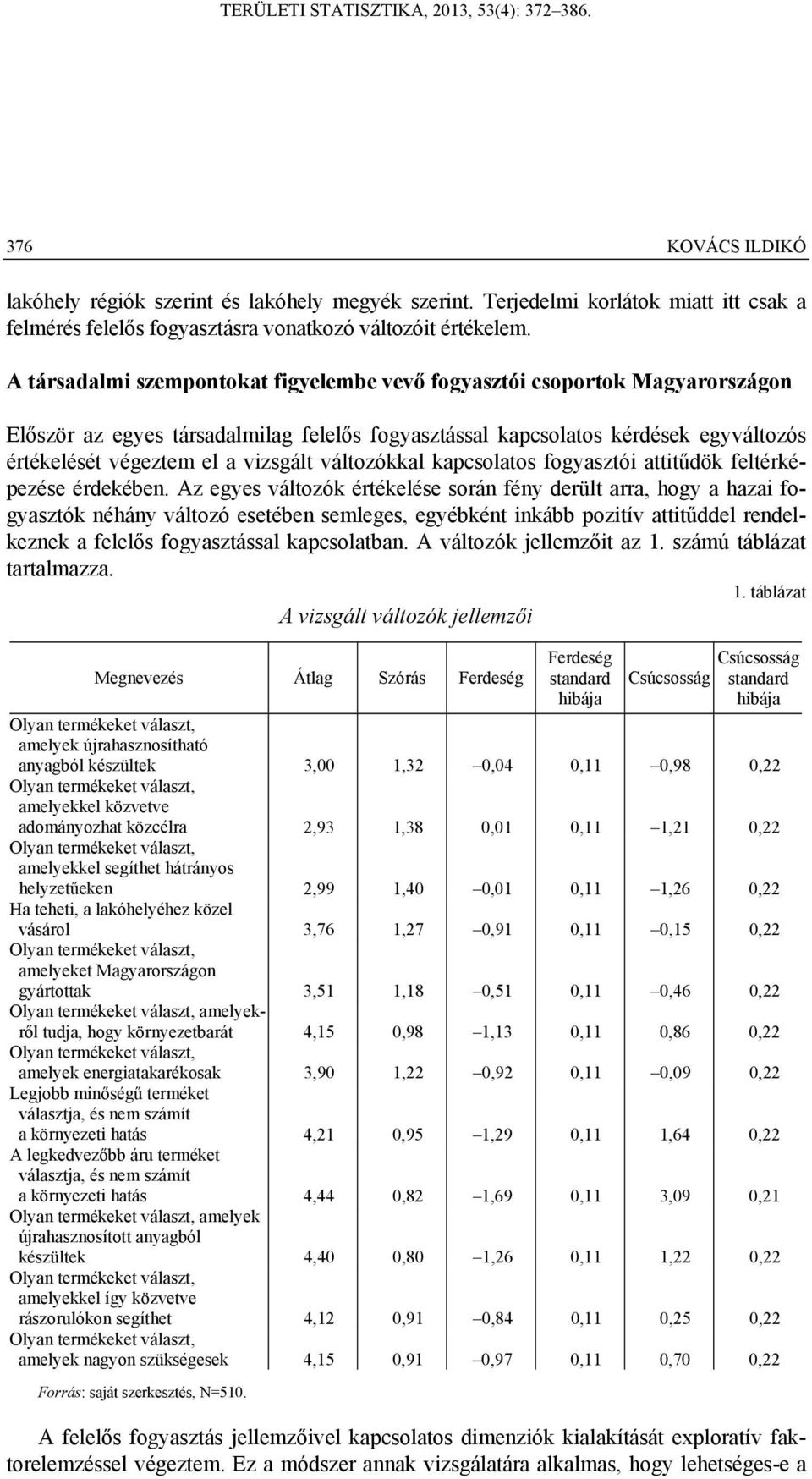 változókkal kapcsolatos fogyasztói attitűdök feltérképezése érdekében.