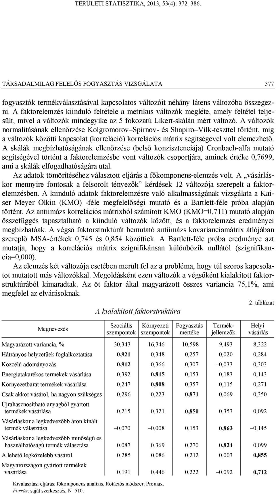 A változók normalitásának ellenőrzése Kolgromorov Spirnov- és Shapiro Vilk-teszttel történt, míg a változók közötti kapcsolat (korreláció) korrelációs mátrix segítségével volt elemezhető.