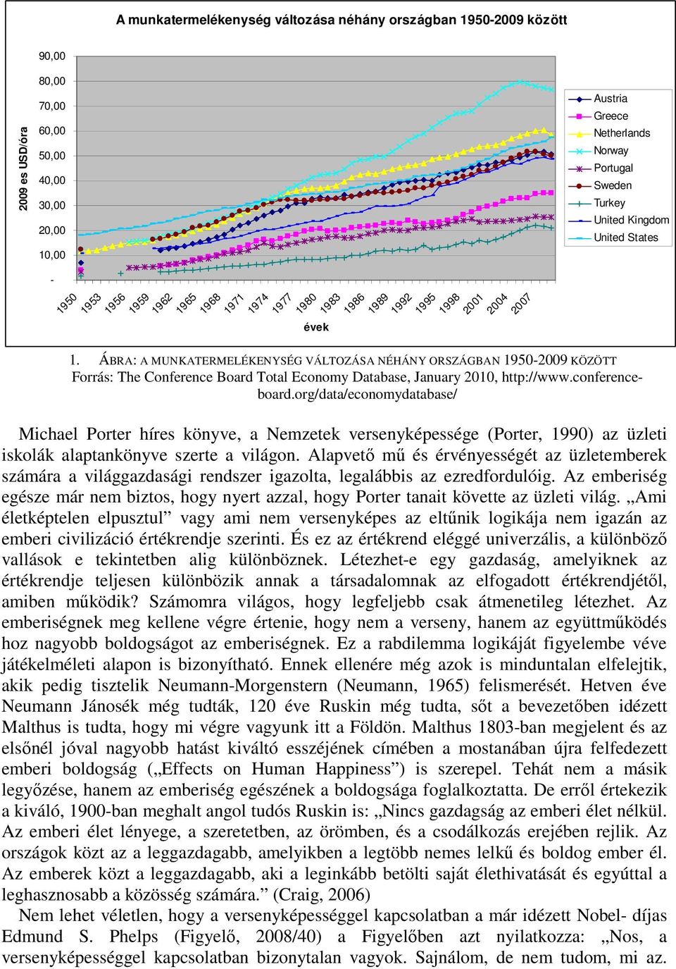 ÁBRA: A MUNKATERMELÉKENYSÉG VÁLTOZÁSA NÉHÁNY ORSZÁGBAN 1950-2009 KÖZÖTT Forrás: The Conference Board Total Economy Database, January 2010, http://www.conferenceboard.