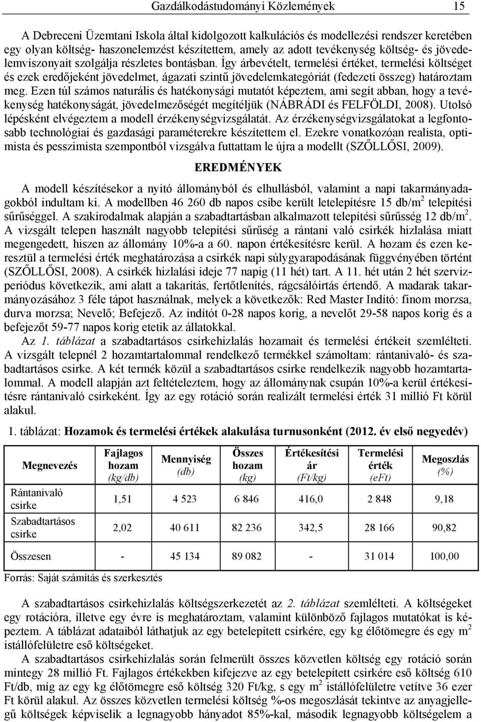 Így árbevételt, termelési értéket, termelési költséget és ezek eredőjeként jövedelmet, ágazati szintű jövedelemkategóriát (fedezeti összeg) határoztam meg.