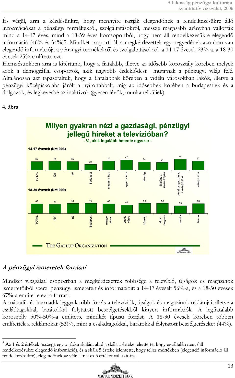 Mindkét csoportból, a megkérdezettek egy negyedének azonban van elegendő információja a pénzügyi termékekről és szolgáltatásokról: a 14-17 évesek 23%-a, a 18-30 évesek 25% említette ezt.