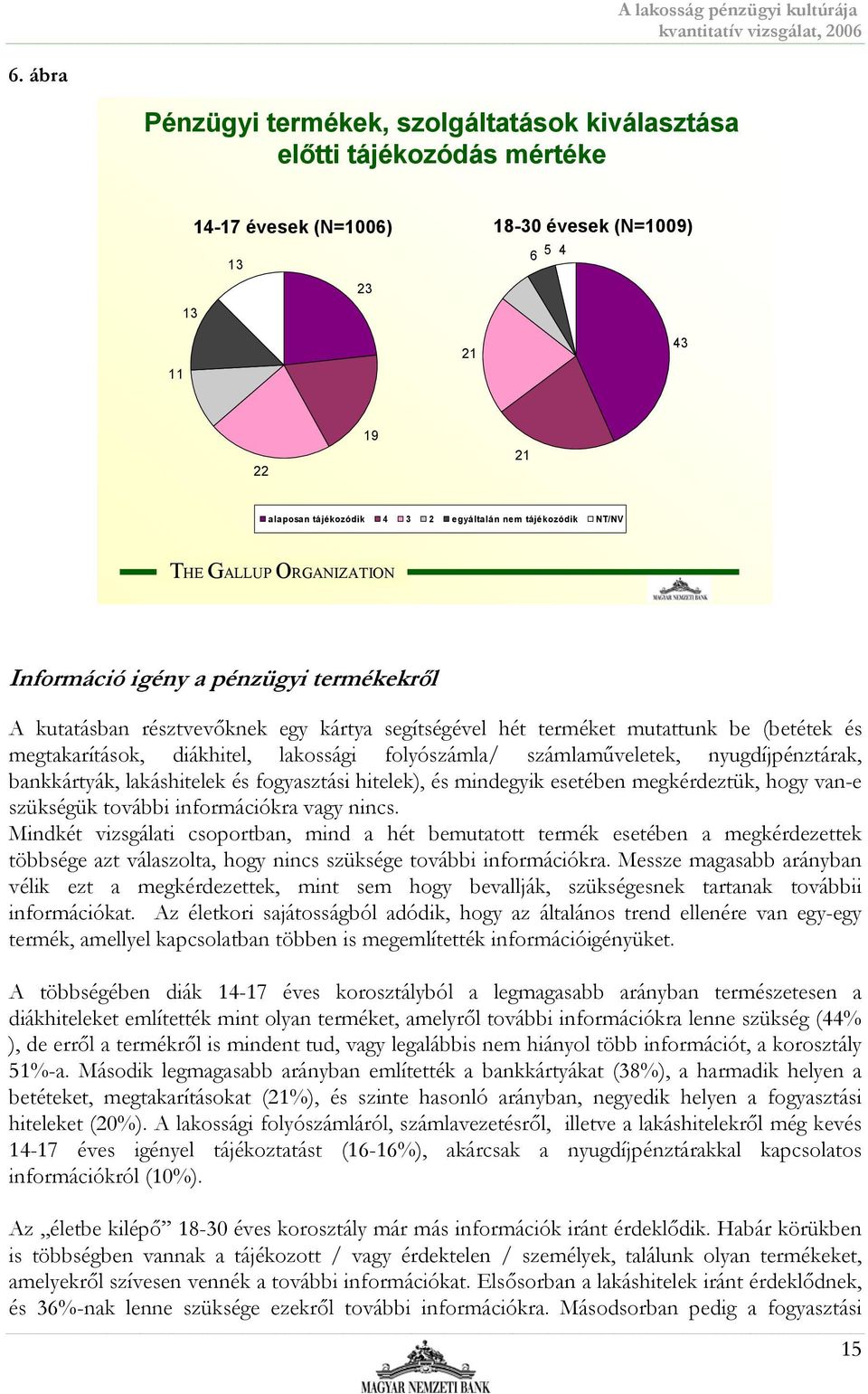 folyószámla/ számlaműveletek, nyugdíjpénztárak, bankkártyák, lakáshitelek és fogyasztási hitelek), és mindegyik esetében megkérdeztük, hogy van-e szükségük további információkra vagy nincs.