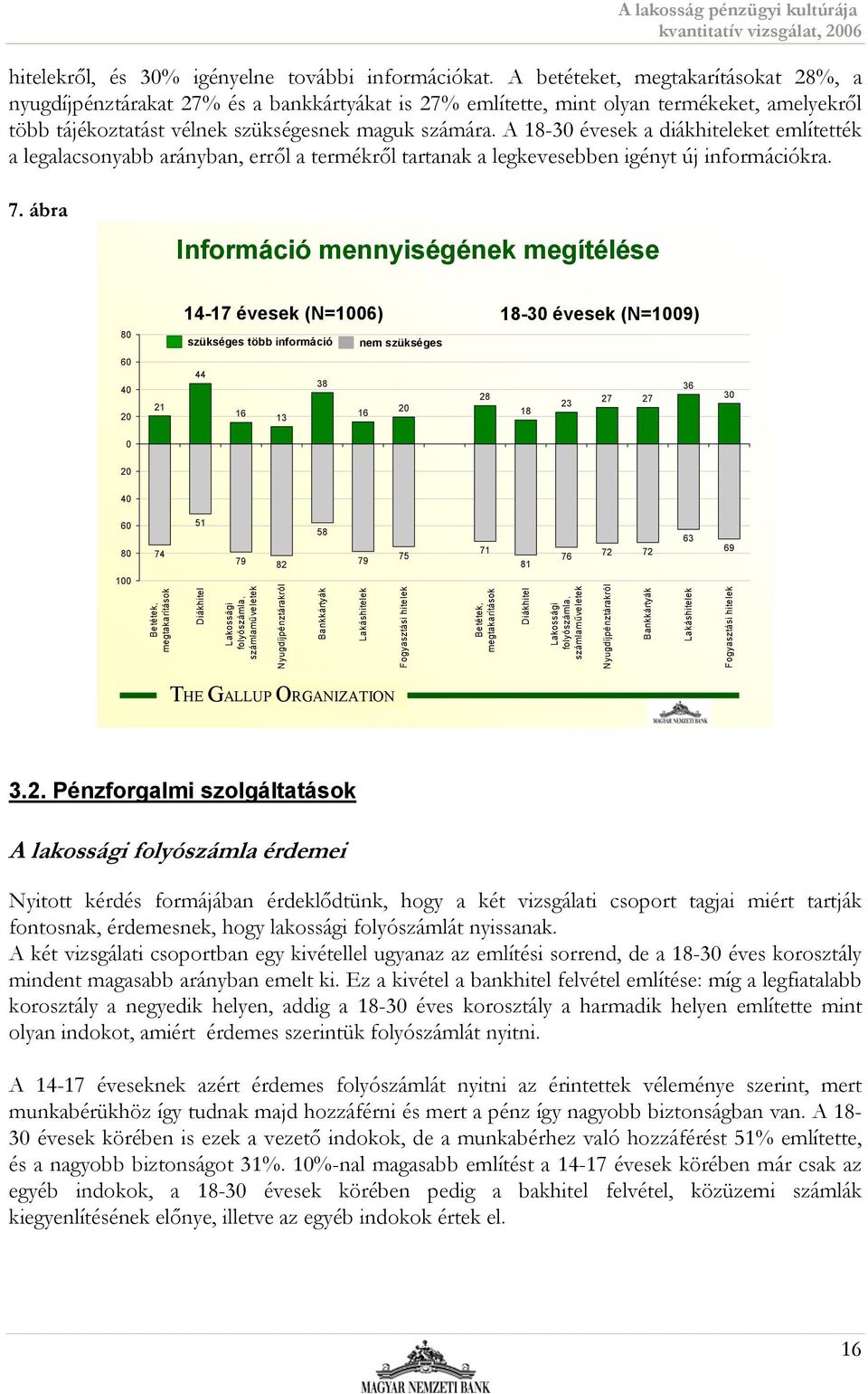 A 18-30 évesek a diákhiteleket említették a legalacsonyabb arányban, erről a termékről tartanak a legkevesebben igényt új információkra. 7.