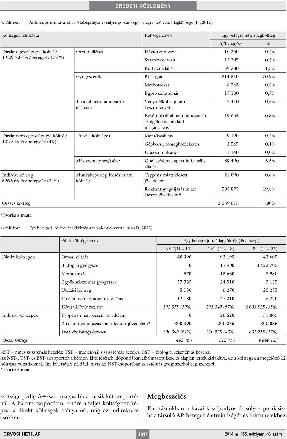 Methotrexát 8 265 0,3% Egyéb szisztémás 17 100 0,7% Direkt nem egészségügyi költség, 102 315 Ft/beteg/év (4%) Indirekt költség 526 965 Ft/beteg/év (21%) Tb által nem támogatott ellátások Vény nélkül