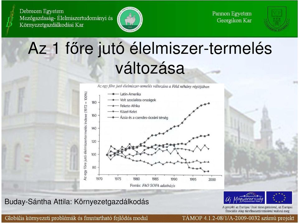 változása