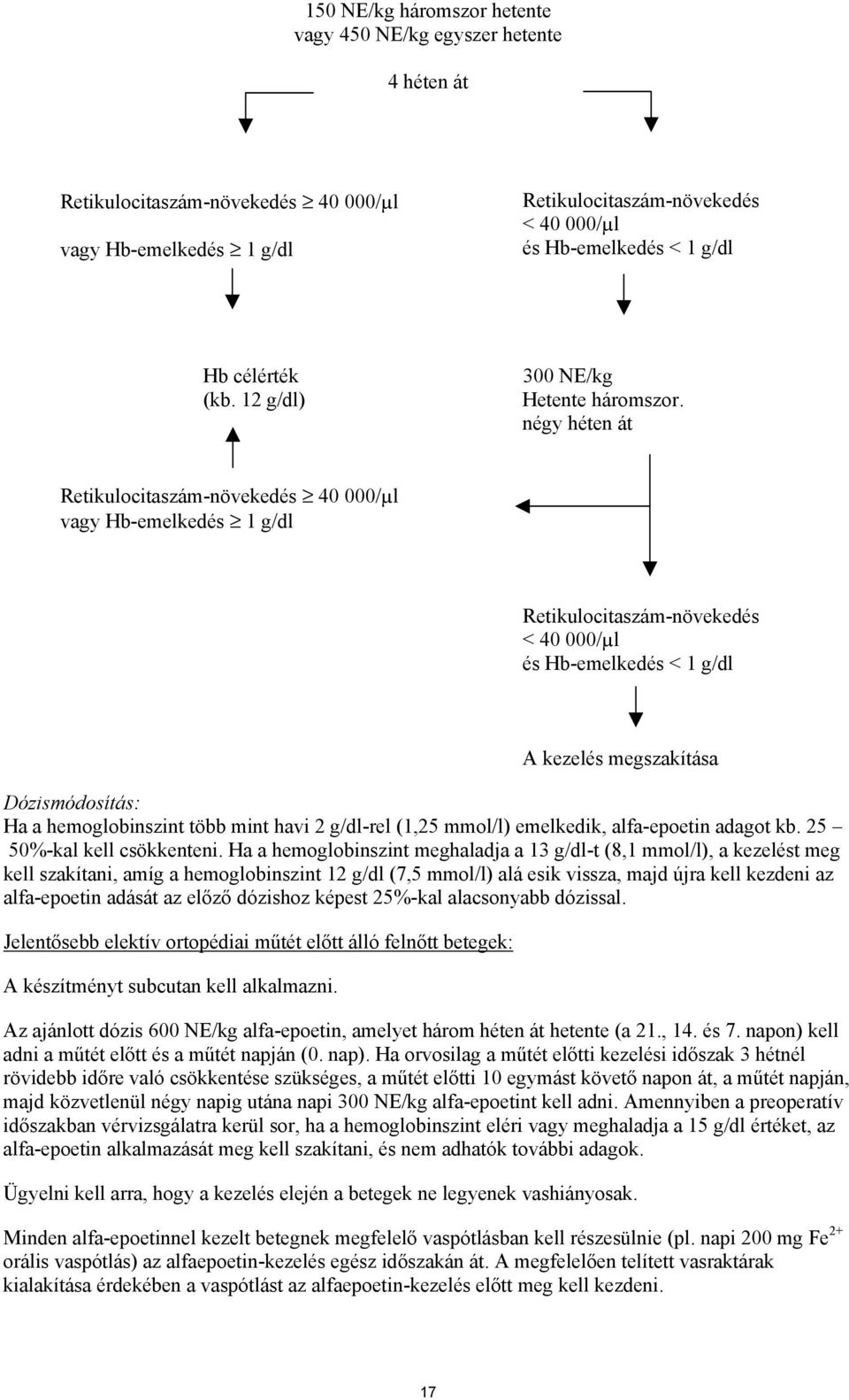 négy héten át Retikulocitaszám-növekedés 40 000/µl vagy Hb-emelkedés 1 g/dl Retikulocitaszám-növekedés < 40 000/µl és Hb-emelkedés < 1 g/dl A kezelés megszakítása Dózismódosítás: Ha a hemoglobinszint