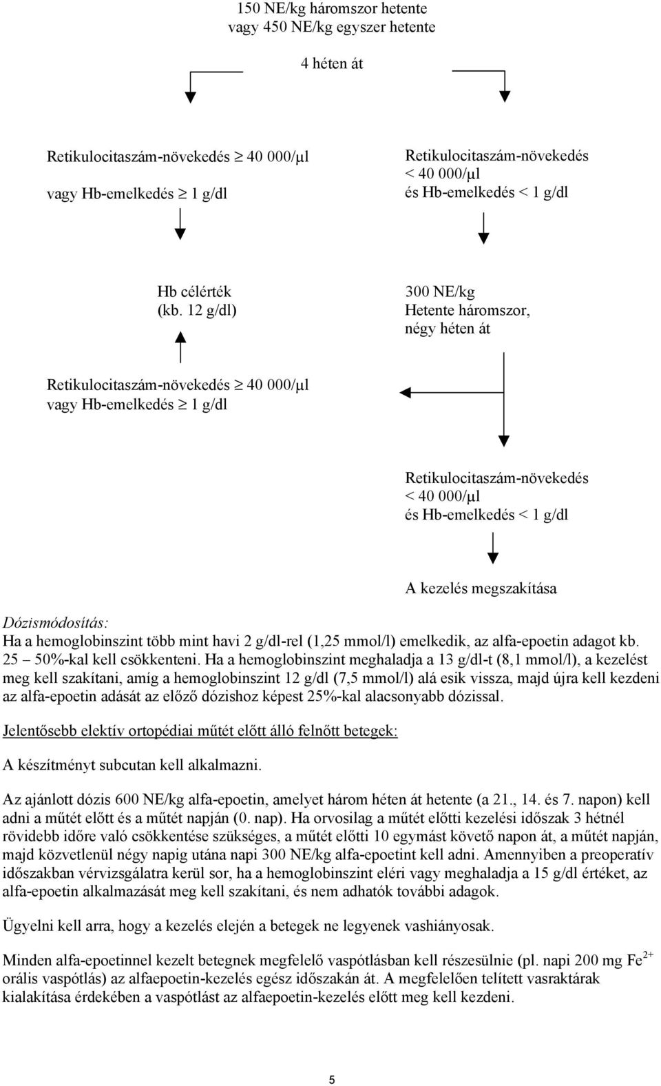 12 g/dl) 300 NE/kg Hetente háromszor, négy héten át Retikulocitaszám-növekedés 40 000/µl vagy Hb-emelkedés 1 g/dl Retikulocitaszám-növekedés < 40 000/µl és Hb-emelkedés < 1 g/dl A kezelés