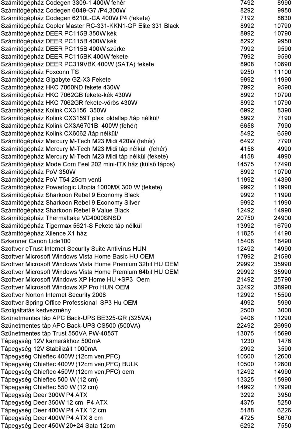 fekete 7992 9590 Számítógépház DEER PC319VBK 400W (SATA) fekete 8908 10690 Számítógépház Foxconn TS 9250 11100 Számítógépház Gigabyte GZ-X3 Fekete 9992 11990 Számítógépház HKC 7060ND fekete 430W 7992