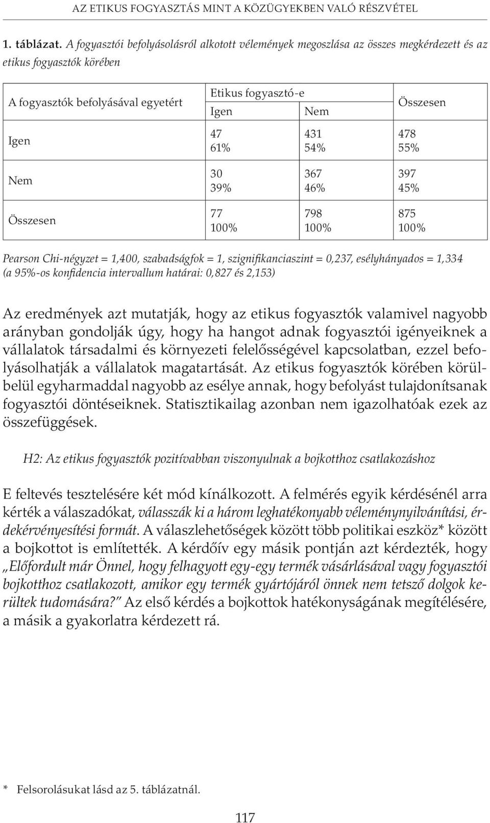 367 46% 397 45% 77 798 875 Pearson Chi-négyzet = 1,400, szabadságfok = 1, szignifikanciaszint = 0,237, esélyhányados = 1,334 (a 95%-os konfidencia intervallum határai: 0,827 és 2,153) Az eredmények