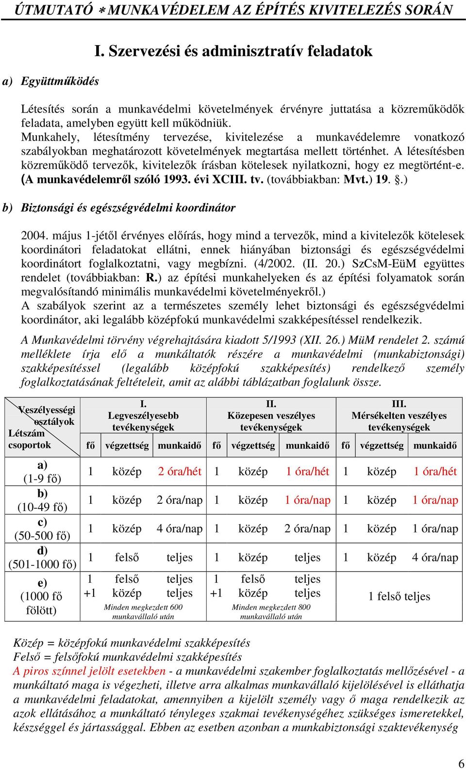 A létesítésben közremköd tervezk, kivitelezk írásban kötelesek nyilatkozni, hogy ez megtörtént-e. (A munkavédelemrl szóló 1993. évi XCIII. tv. (továbbiakban: Mvt.) 19.