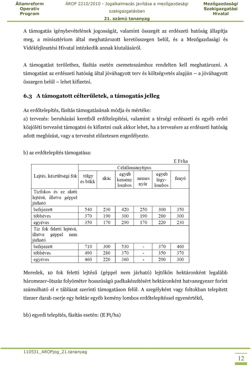 A támogatást az erdészeti hatóság által jóváhagyott terv és költségvetés alapján a jóváhagyott összegen belül lehet kifizetni. 6.