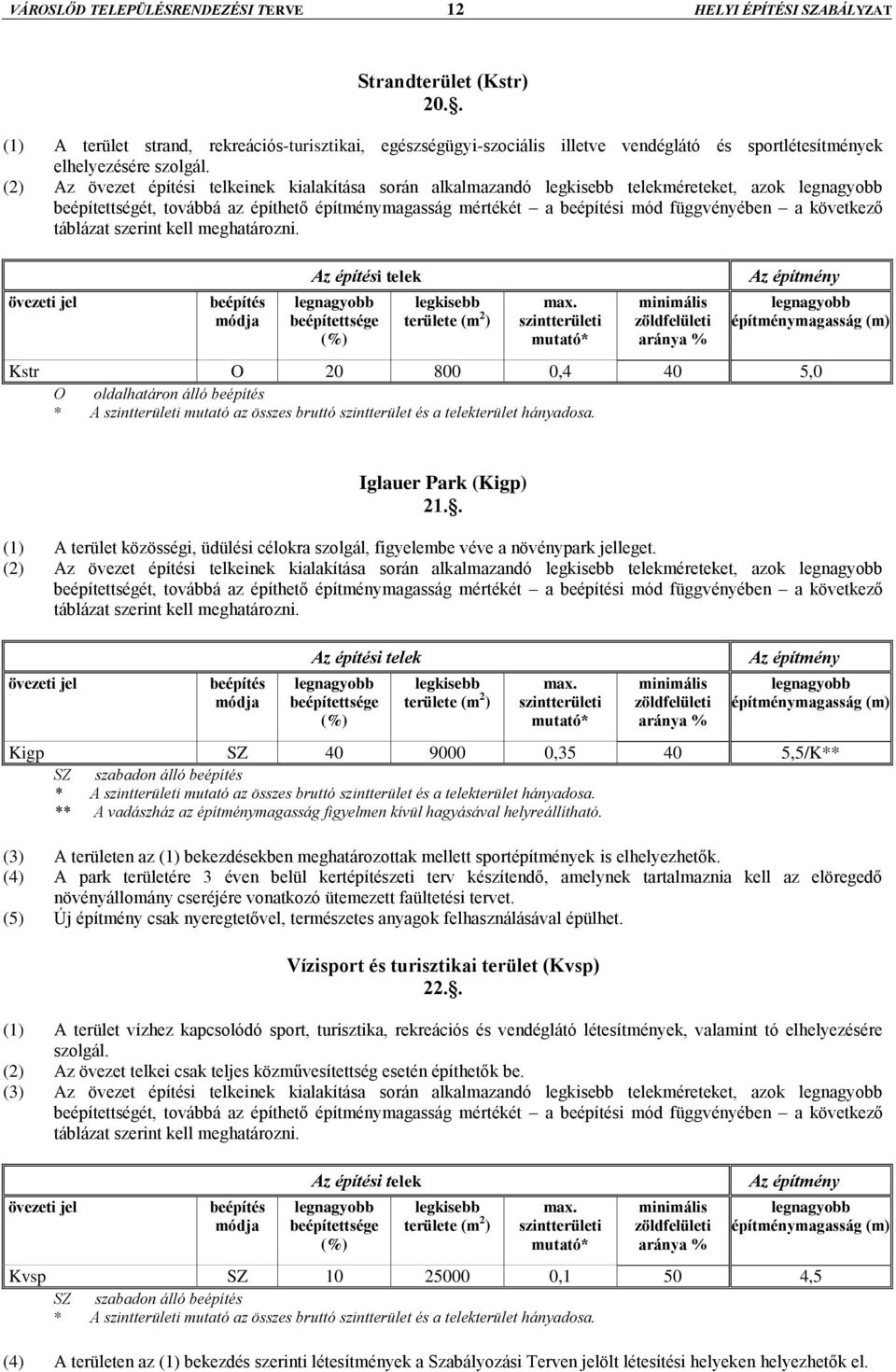 (2) Az övezet építési telkeinek kialakítása során alkalmazandó legkisebb telekméreteket, azok beépítettségét, továbbá az építhető építménymagasság mértékét a beépítési mód függvényében a következő