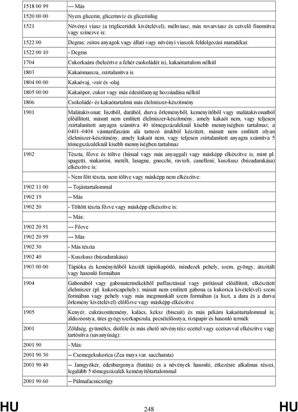 zsírtalanítva is 1804 00 00 Kakaóvaj, -zsír és -olaj 1805 00 00 Kakaópor, cukor vagy más édesítőanyag hozzáadása nélkül 1806 Csokoládé- és kakaótartalmú más élelmiszer-készítmény 1901 Malátakivonat;