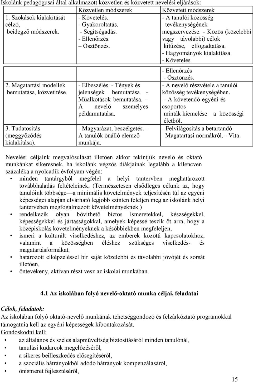 - Tények és jelenségek bemutatása. - Műalkotások bemutatása. A nevelő személyes példamutatása. - Magyarázat, beszélgetés. A tanulók önálló elemző munkája.