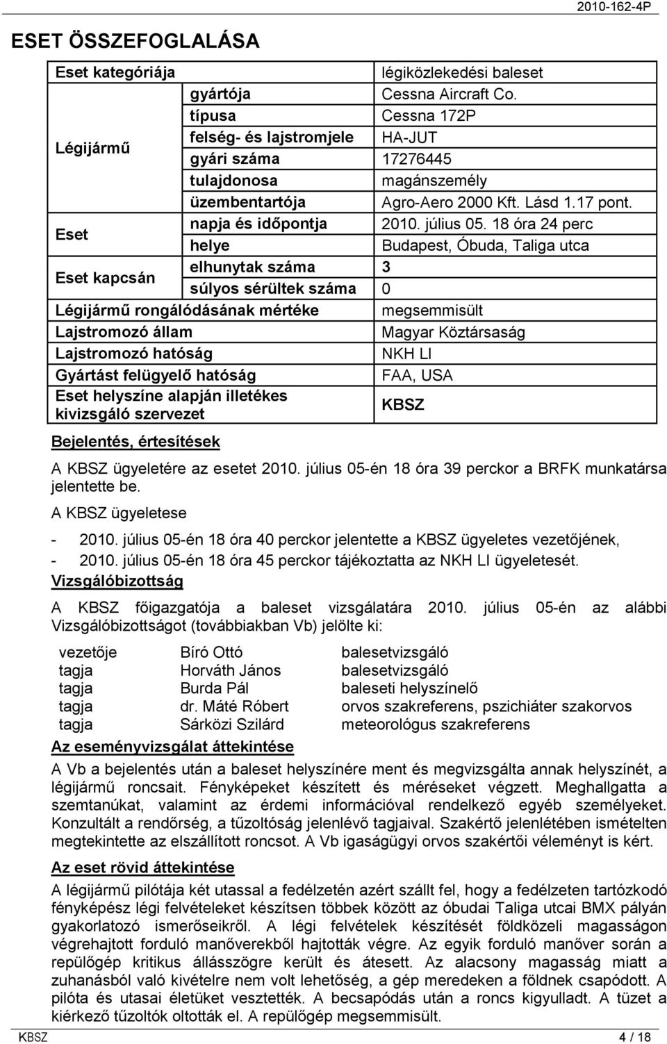 18 óra 24 perc helye Budapest, Óbuda, Taliga utca Eset kapcsán elhunytak száma 3 súlyos sérültek száma 0 Légijármű rongálódásának mértéke megsemmisült Lajstromozó állam Magyar Köztársaság Lajstromozó