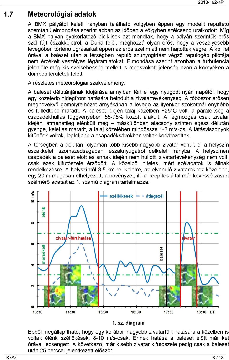 az erős szél miatt nem hajtották végre. A kb. fél órával a baleset után a térségben repülő szúnyogirtást végző repülőgép pilótája nem érzékelt veszélyes légáramlatokat.