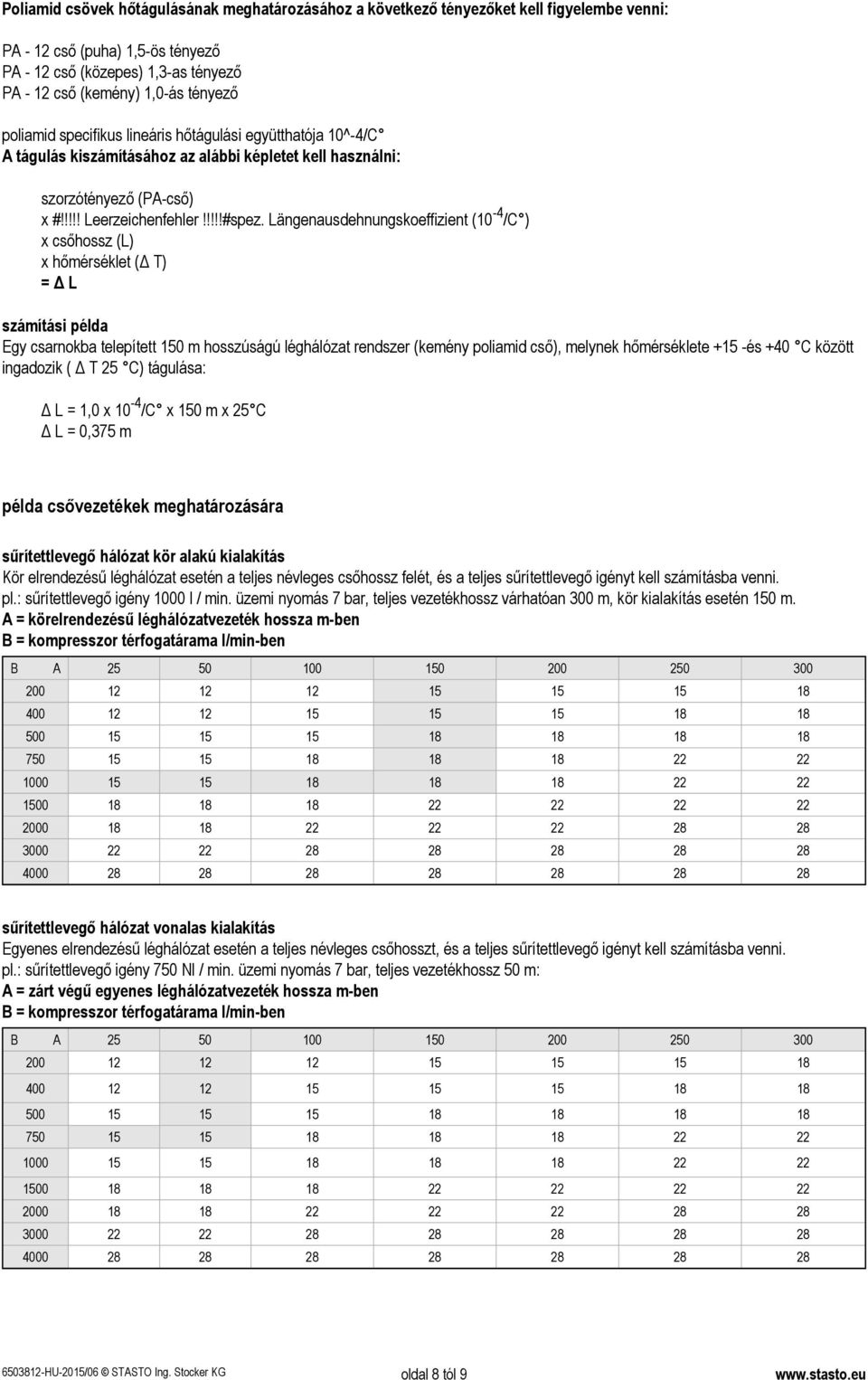 Längenausdehnungskoeffizient (10-4 /C ) x csőhossz (L) x hőmérséklet (Δ T) = Δ L számítási példa Egy csarnokba telepített 150 m hosszúságú léghálózat rendszer (kemény poliamid cső), melynek