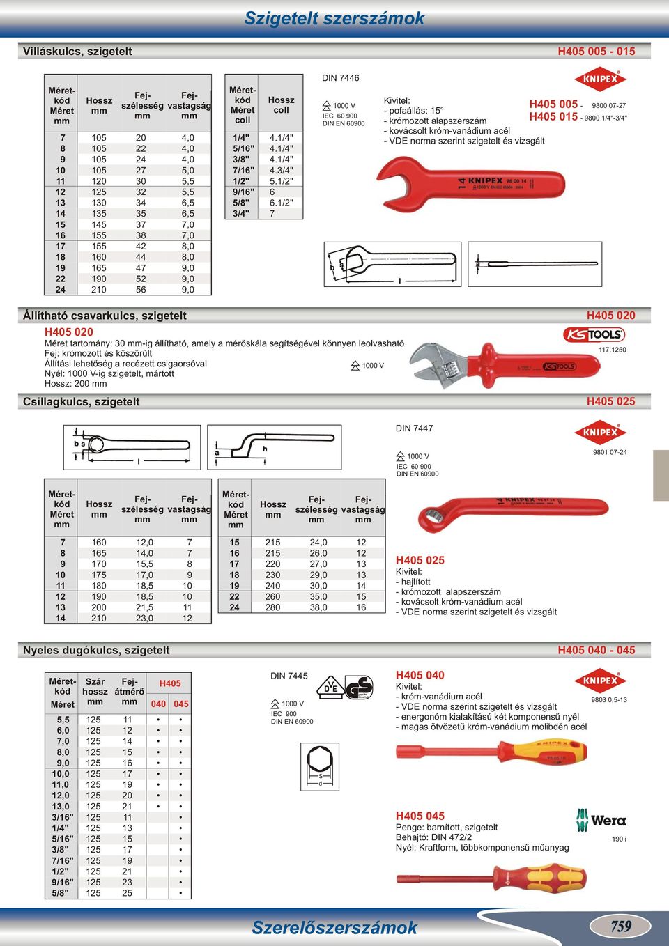 7 DIN 7446 Kivitel: H405 005-90 07-27 - pofaállás: 15 - krómozott alapszerszám H405 015-90 1/4"-3/4" - kovácsolt króm-vanádium acél - Állítható csavarkulcs, szigetelt H405 020 H405 020 tartomány: 30