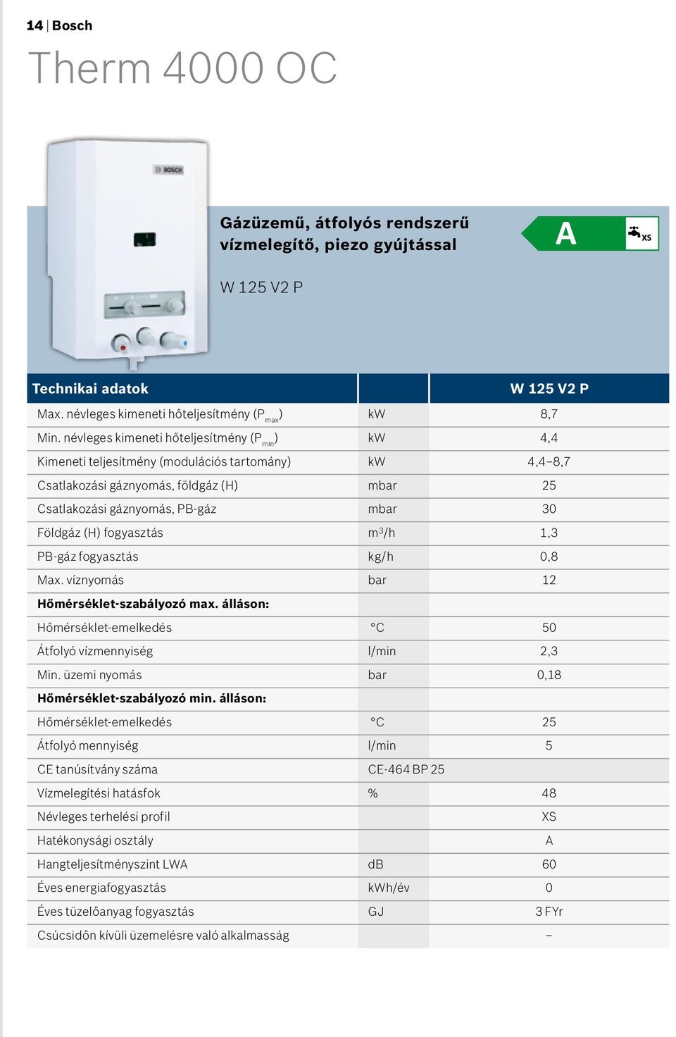 fogyasztás m 3 /h 1,3 PB-gáz fogyasztás kg/h 0,8 Max. víznyomás bar 12 Hőmérséklet-szabályozó max. álláson: Hőmérséklet-emelkedés C 50 Átfolyó vízmennyiség l/min 2,3 Min.