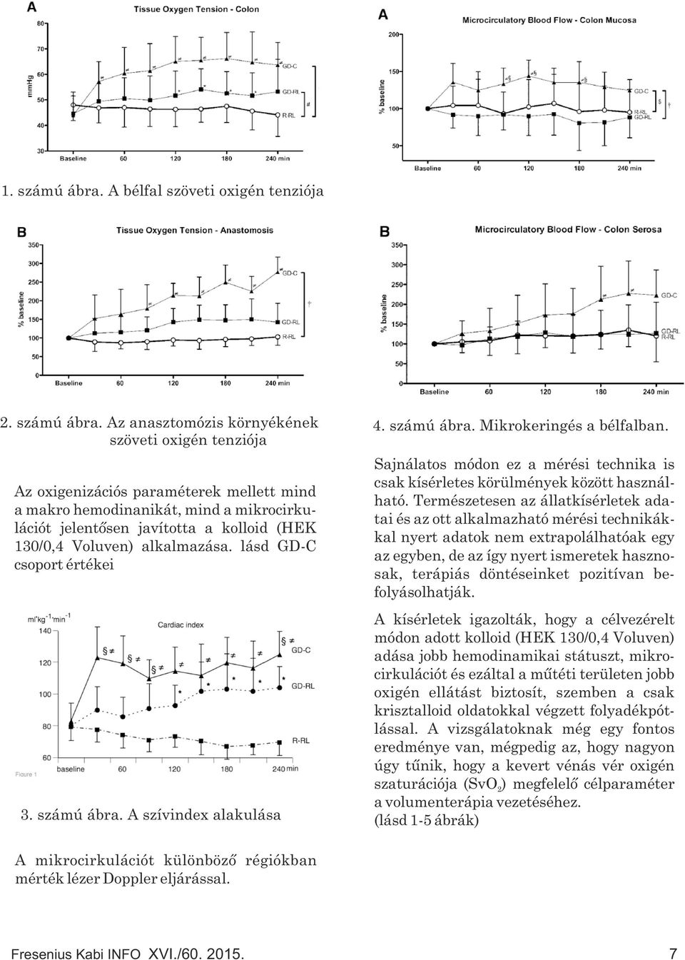 Az anasztomózis környékének szöveti oxigén tenziója Az oxigenizációs paraméterek mellett mind a makro hemodinanikát, mind a mikrocirkulációt jelentősen javította a (HEK 130/0,4 Voluven) alkalmazása.