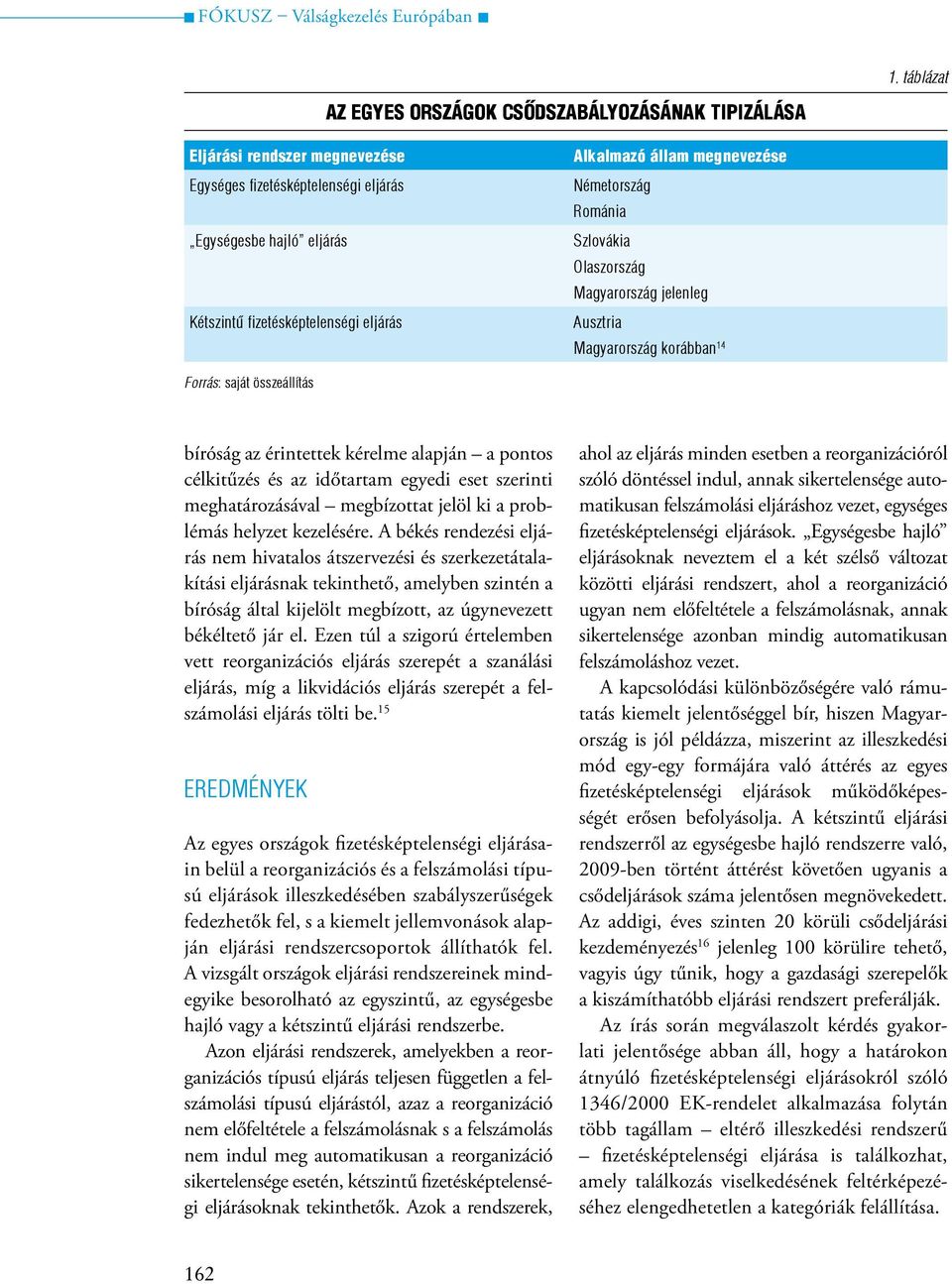 célkitűzés és az időtartam egyedi eset szerinti meghatározásával megbízottat jelöl ki a problémás helyzet kezelésére.