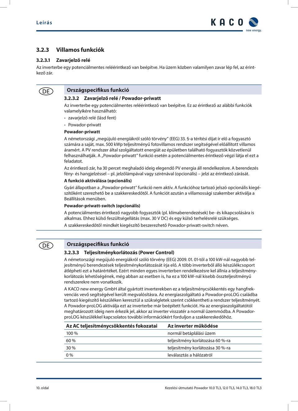 Ez az érintkező az alábbi funkciók valamelyikére használható: zavarjelző relé (lásd fent) Powador-priwatt Powador-priwatt A németországi megújuló energiákról szóló törvény (EEG) 33.