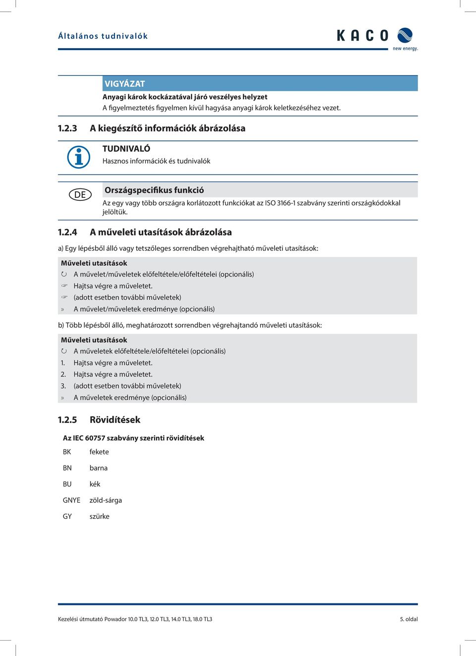 országkódokkal jelöltük. 1.2.